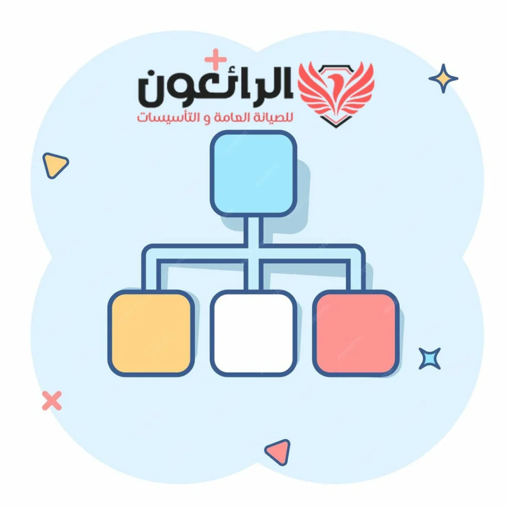 خريطة الموقع